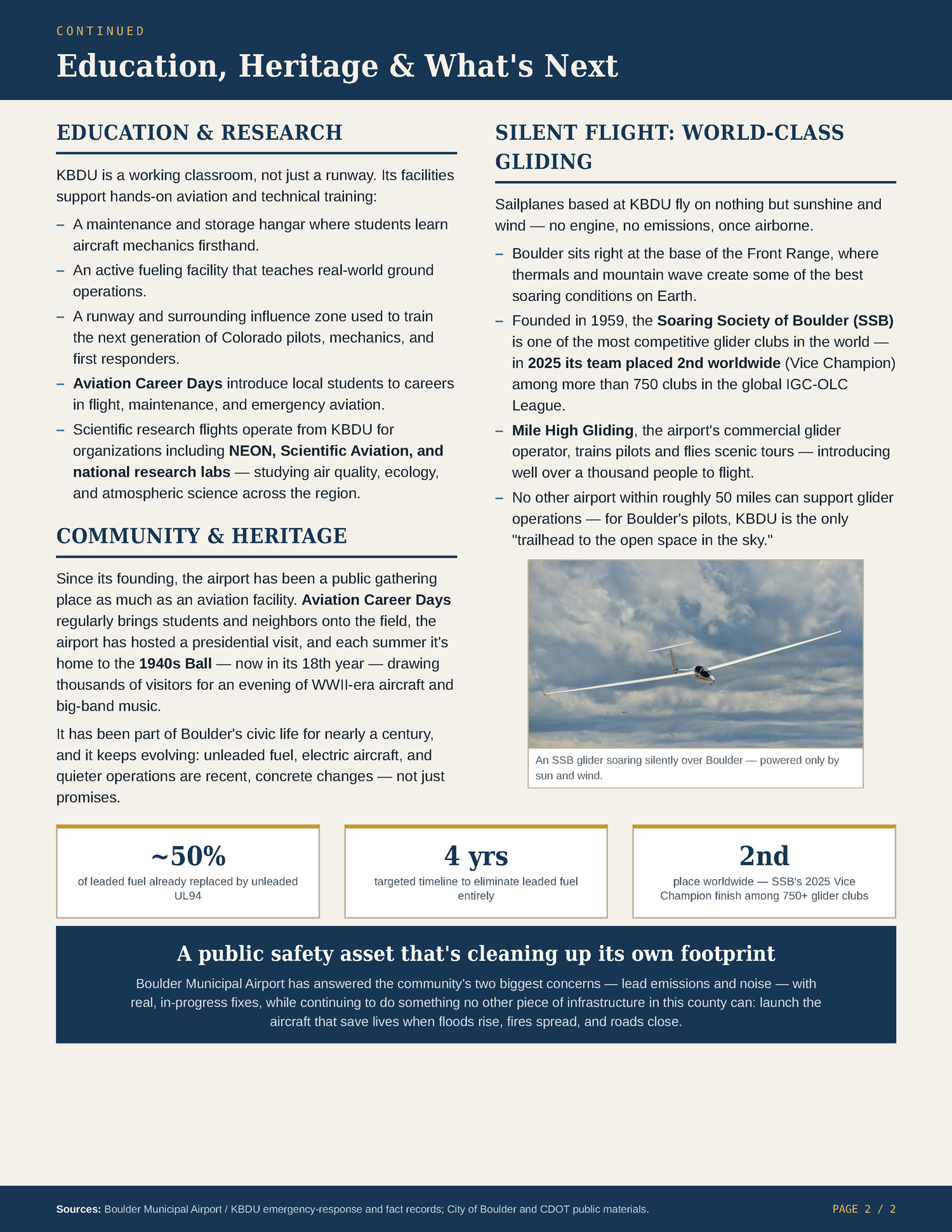 Boulder Municipal Airport Community Flyer